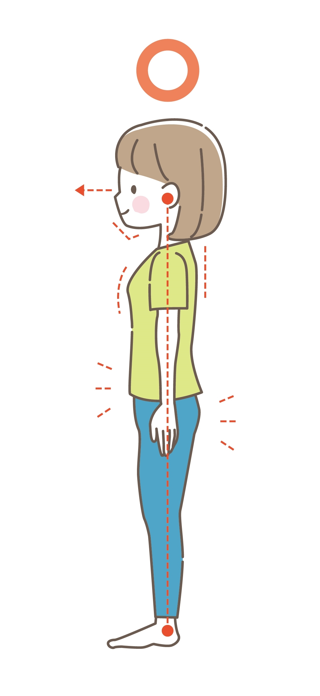 ピラティスを利用した、立っているだけの「整え」